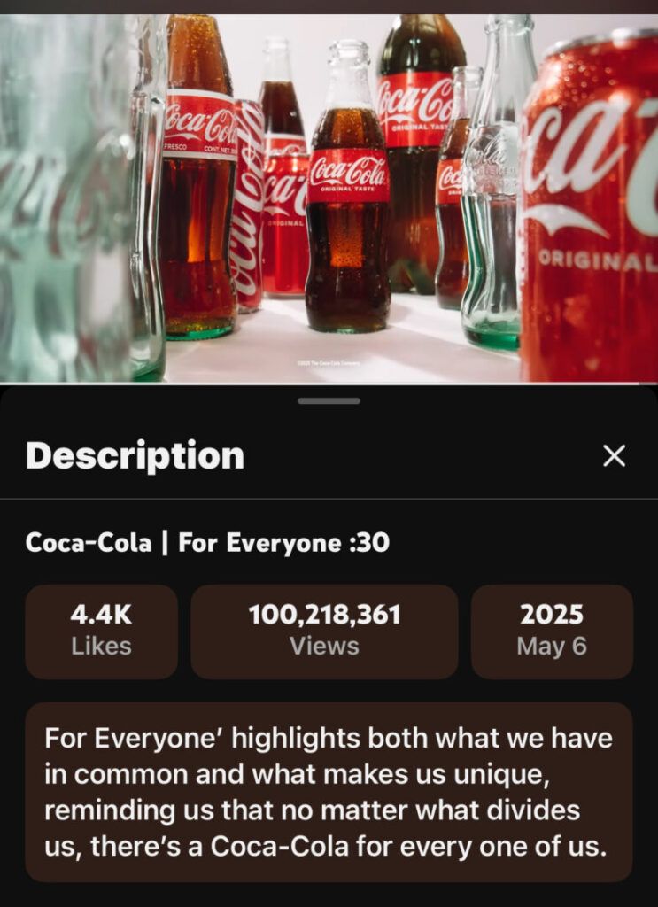 100 Million, 218 Thousand views so far…